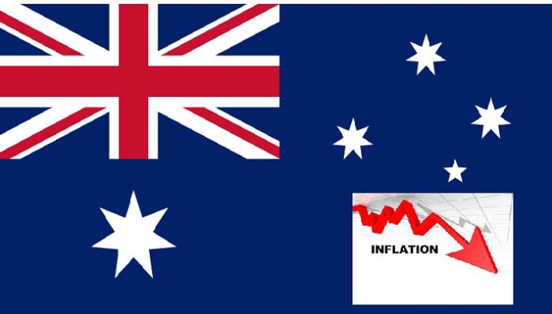 अस्ट्रेलियाको मूल्यवृद्धि ३.६ प्रतिशतमा झर्यो